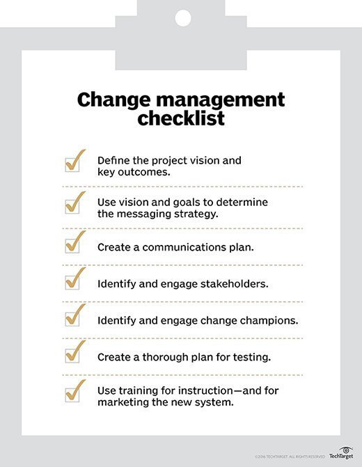 Change management checklist.