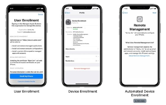 Three iPhone screens showing User Enrollment, Device Enrollment and Automated Device Enrollment, which IT can use to manage Apple devices.