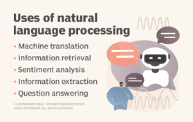 A chart showing how deep learning is used in NLP.